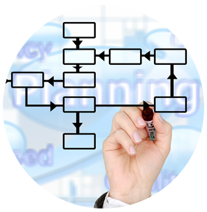 Supervisory and Management Training Courses