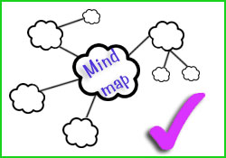 Organising Your Projects