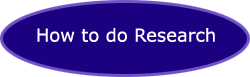 How to do research